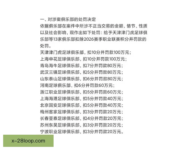 中超官宣上海申花天津津门虎因财务调查遭处罚 新赛季将以负10分起步